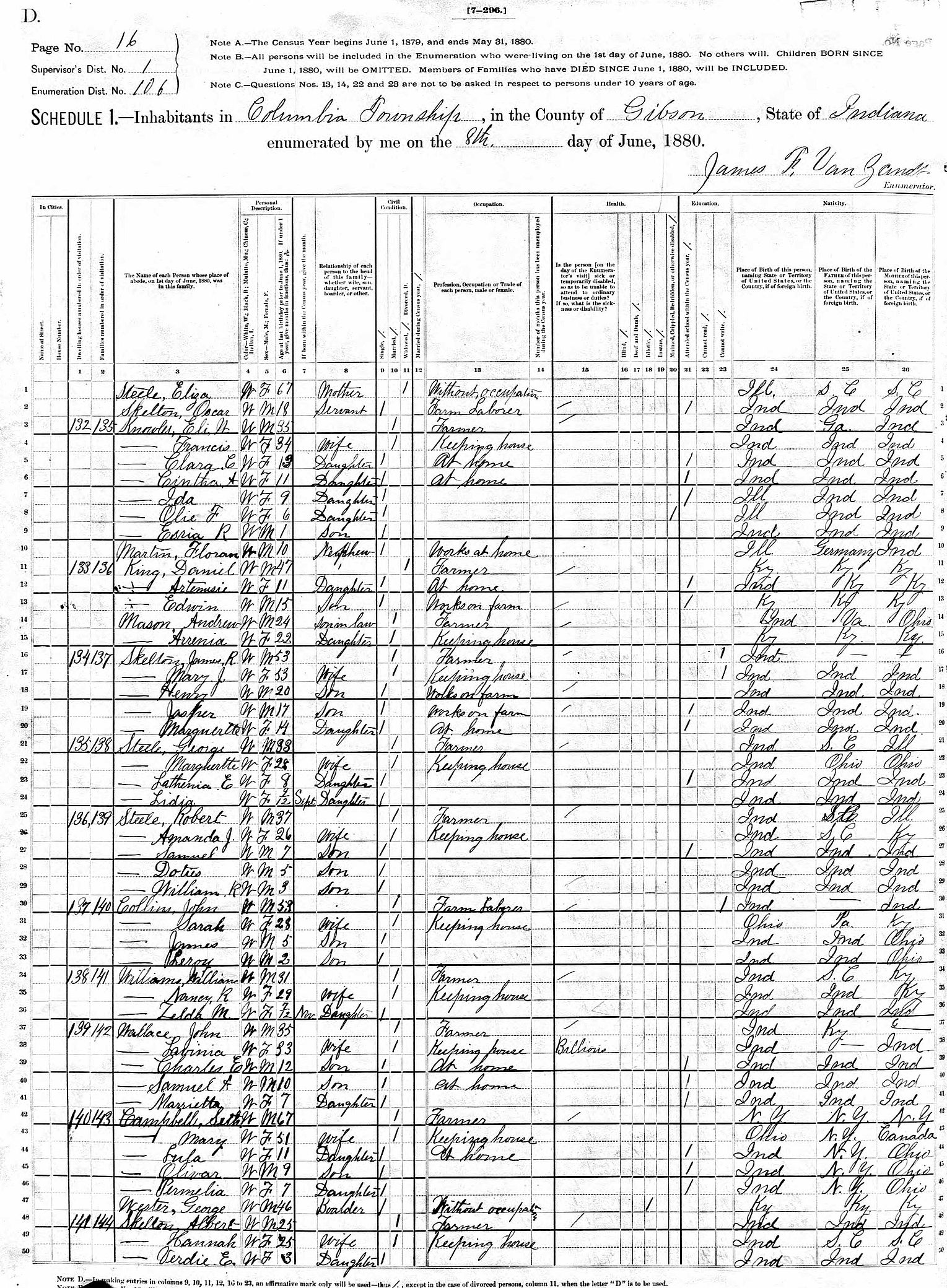 Skelton, James R - 1880 Census